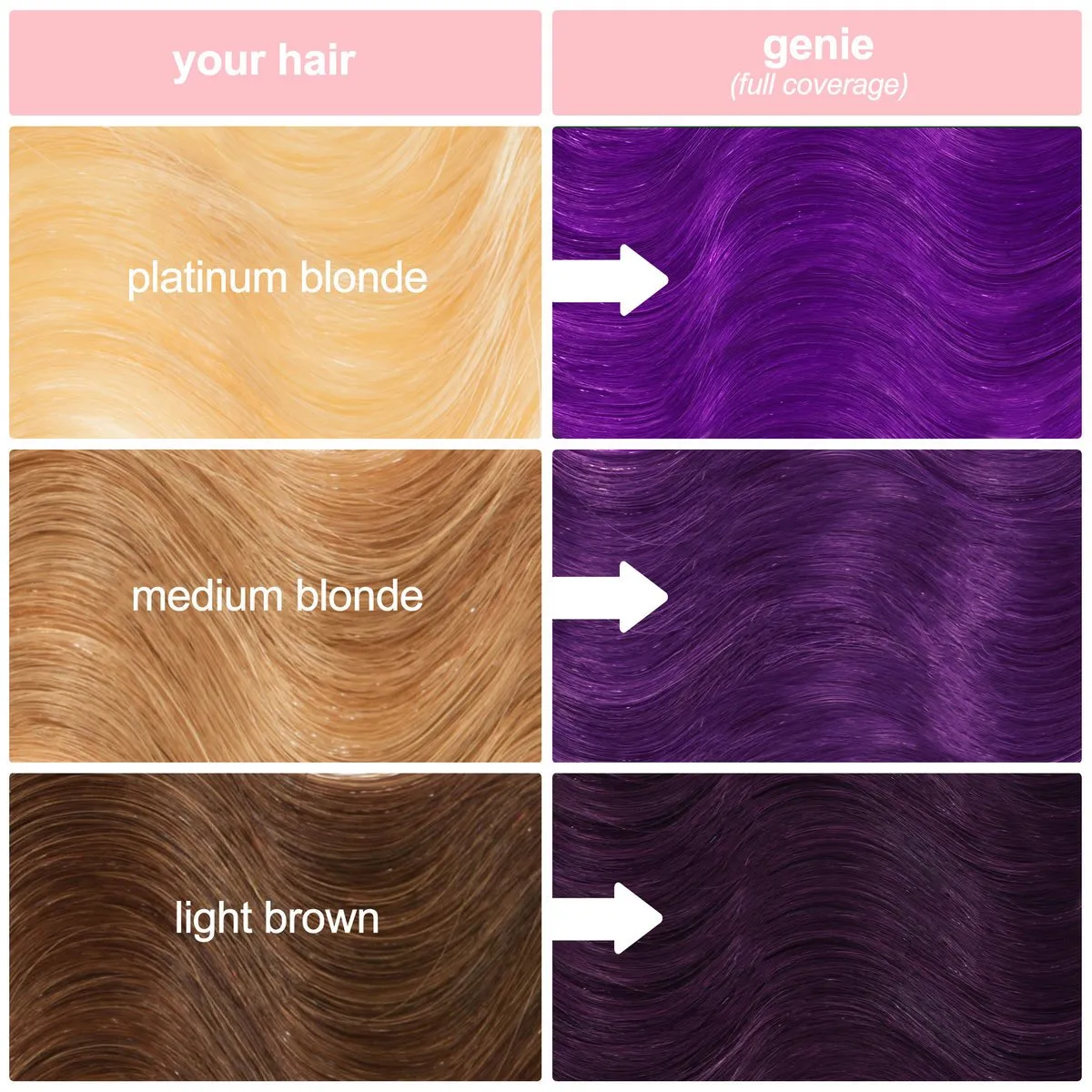 Genie | Unicorn Hair Colour