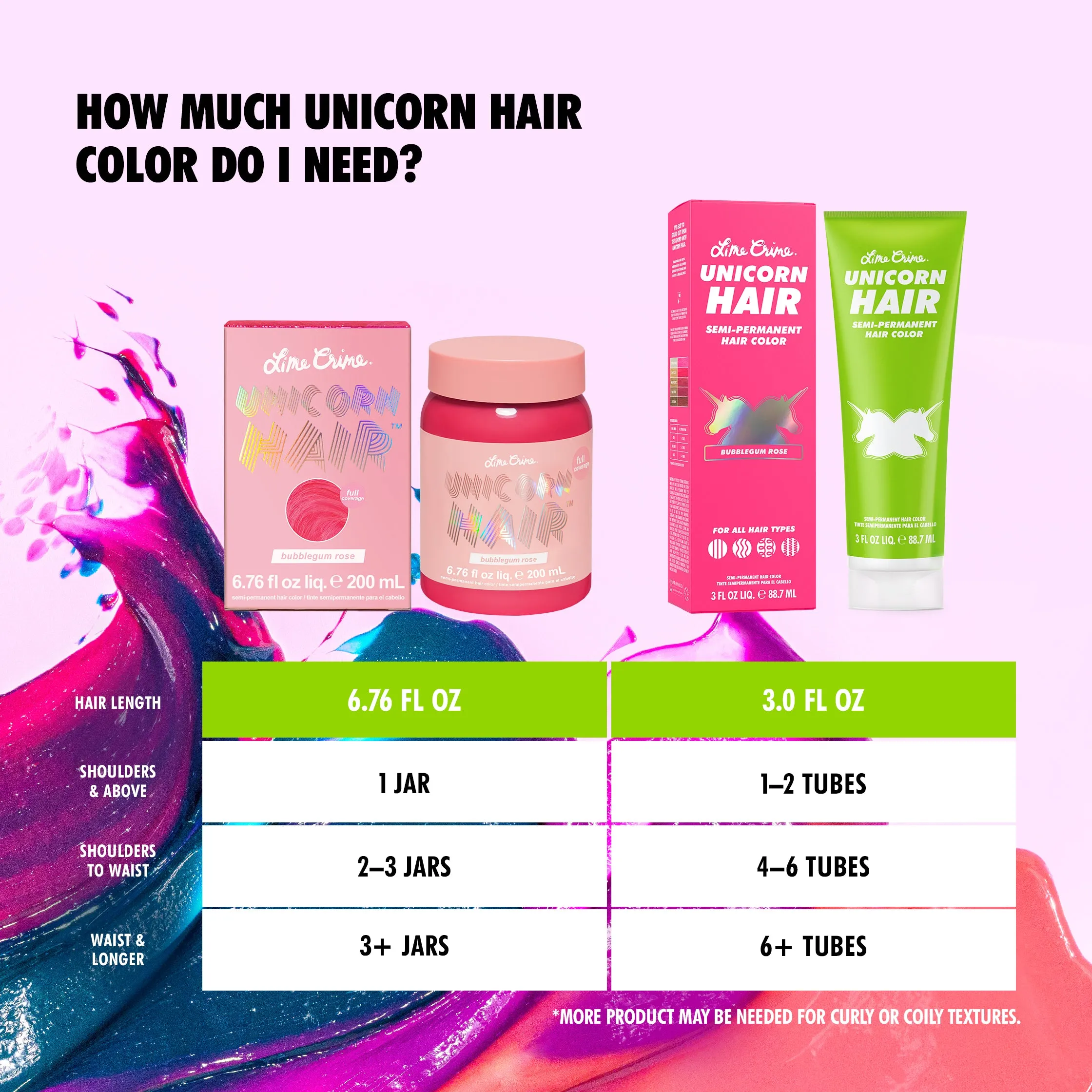 Unicorn Hair Full Coverage 3oz